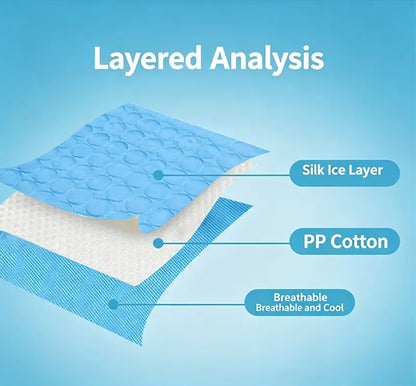 Ice Silk Pet Cooling Mat anti Slip Breathable Washable Summer Cool Pad Heat Dissipation Sleeping Mat for Dogs Cats Kennel Use